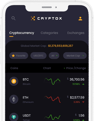 Cryptox - Cryptocurrency app, Wallet & NFT Tracker App at opus labworks